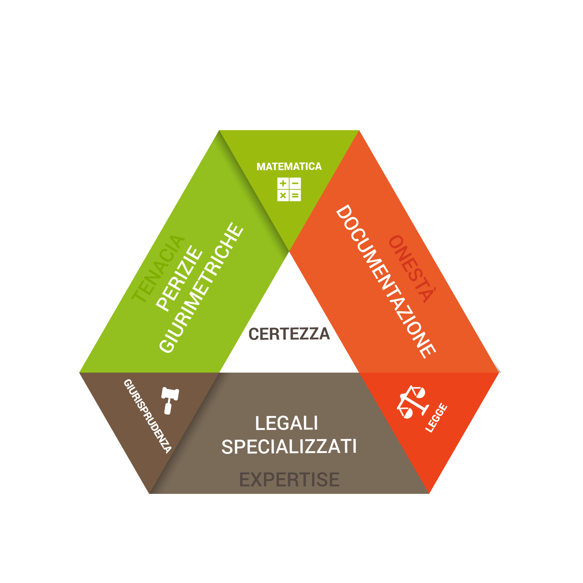 Image Title My Image